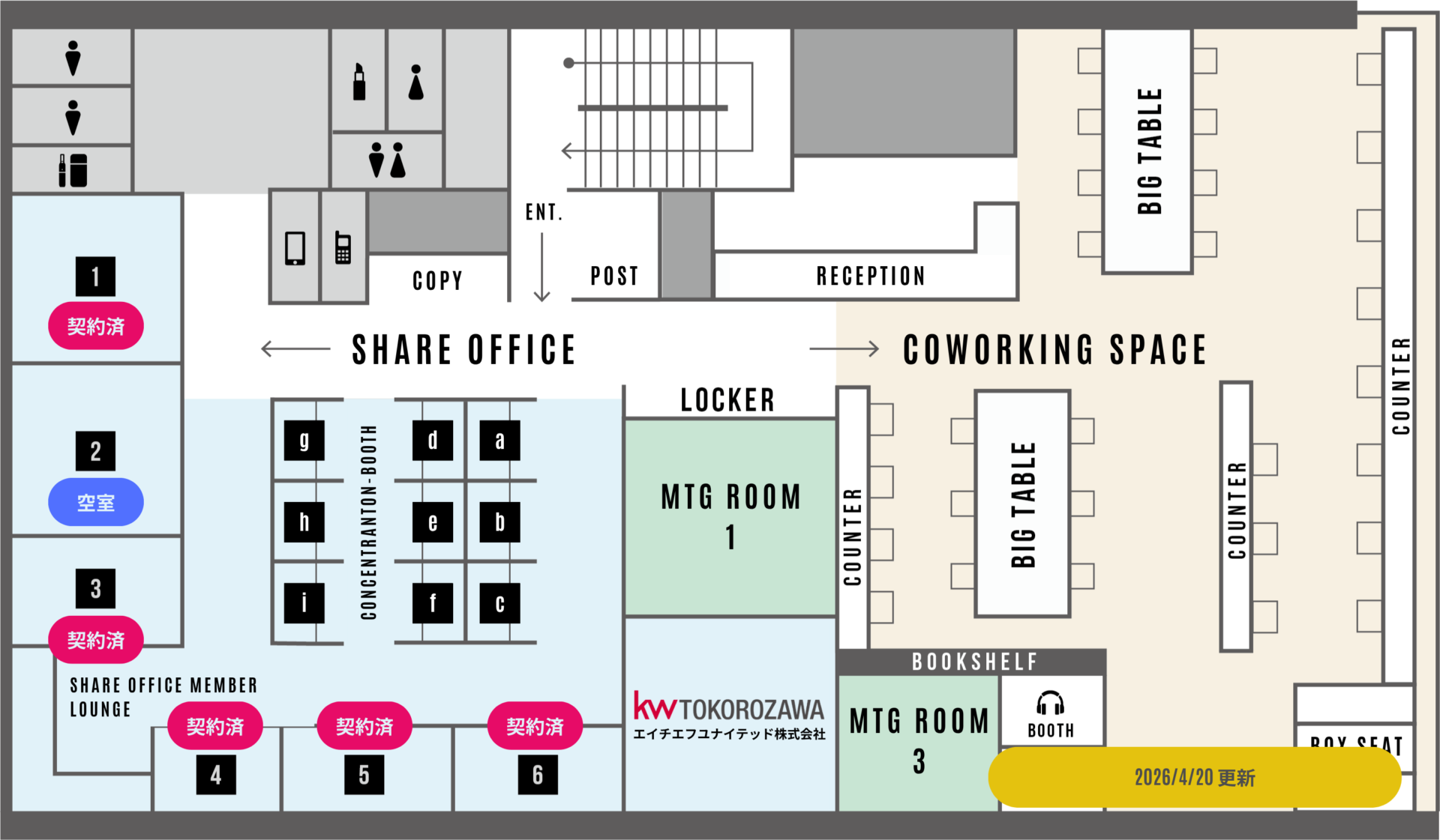 オフィス入居状況